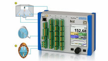 Lade das Bild in den Galerie-Viewer, NivuFlow 750 Messumformer
